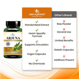 Arjuna 10:1 Extract Based Vegan Capsule | Support Heart Health, Blood Circulation, Blood Pressure, & Enhancing Overall Cardiac function