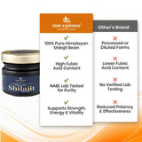 Pure Himalayan Shilajit Resin 20 Gm