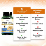Safed Musli Vegan Capsule-10:1 Extract Based 500mg | Supports Vitality & Endurance