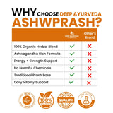 AshwPrash Best Super Food for Men’s & Women’s Health Support | Ashwagandha Prash for Overall Health