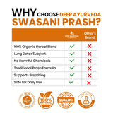 Swasani® Ayurvedic Rasayan for Respiratory Care | Natural Superfood for Immunity,  Digestion & Overall Well being